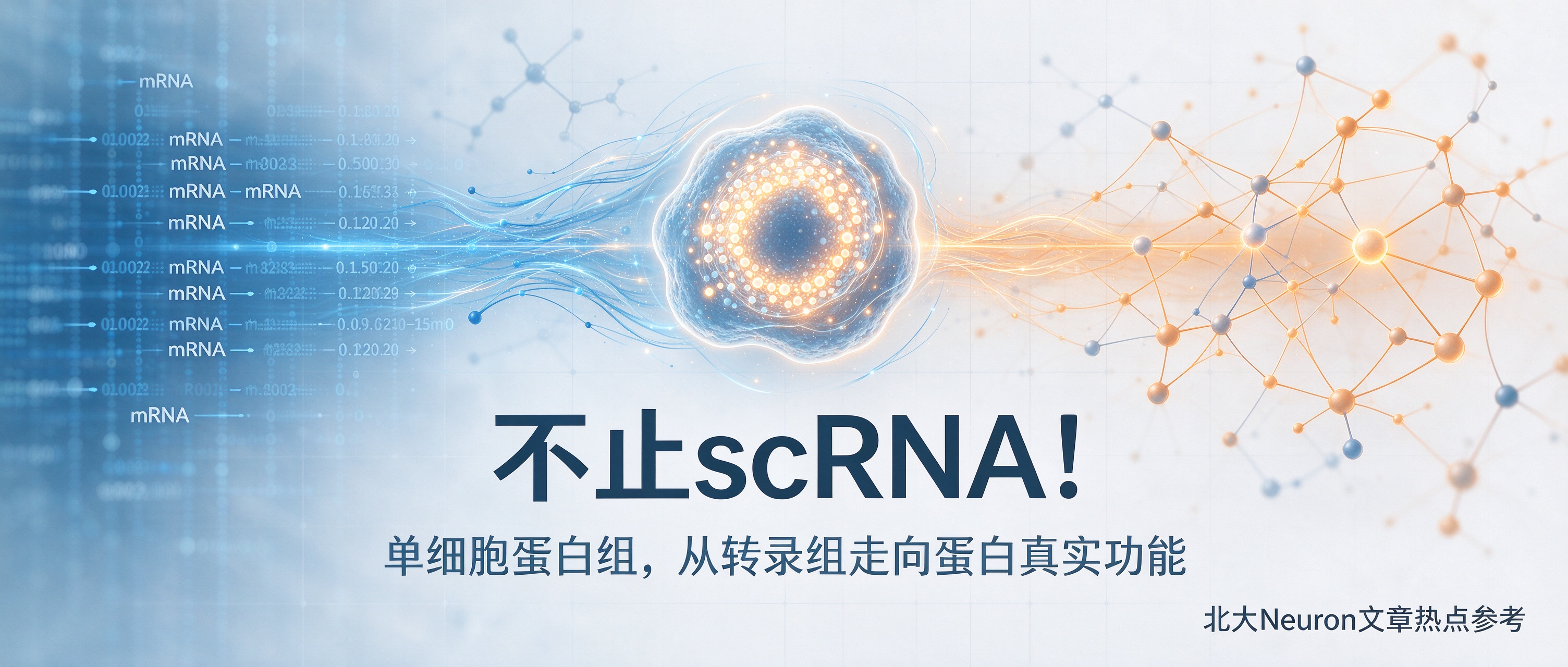 不止scRNA！单细胞蛋白组崛起：读懂细胞真实功能，不再只看mRNA